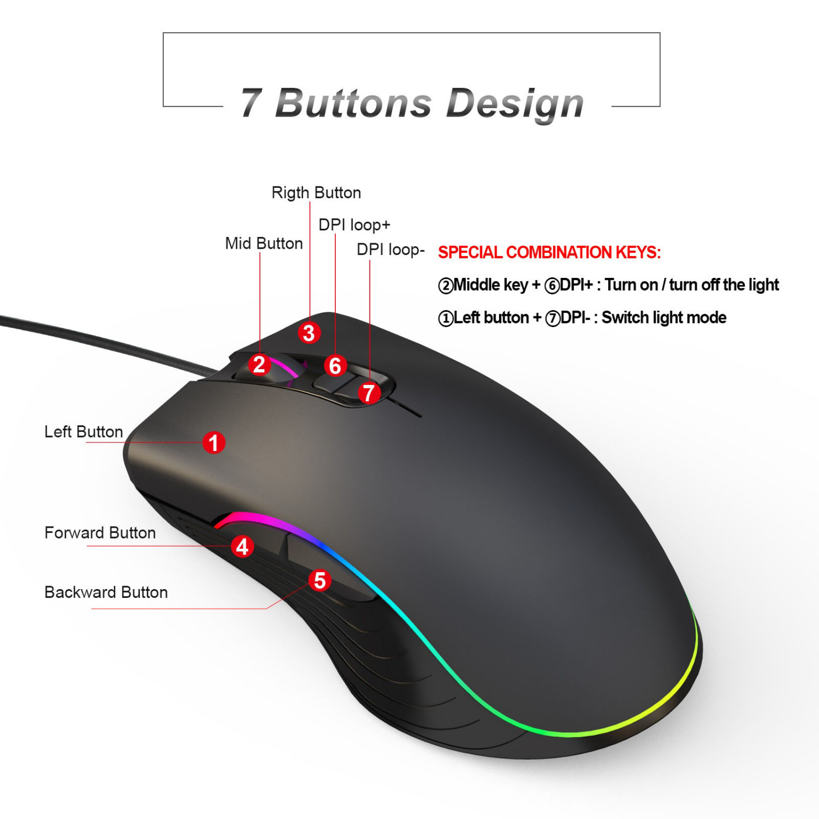 7D Wired RGB Gaming Mouse, 800/1200/1600/2400 DPI, 725 Chip, RGB Backlight, ABS Material, 1.5m Braided USB Cable, 125Hz Polling Rate